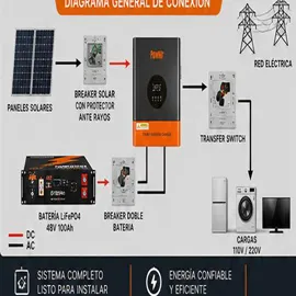 Kit  Solar 5KW's photo #9